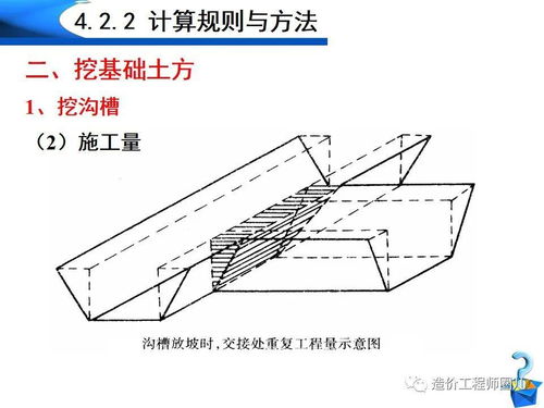 土石方工程量計(jì)算詳解 真真兒好用——掌握核心方法，提升工程效率